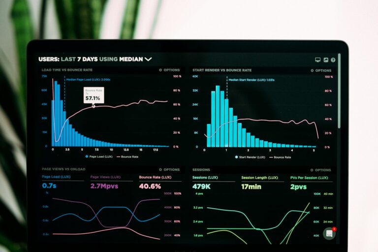 Analytics dashboard with charts on laptop